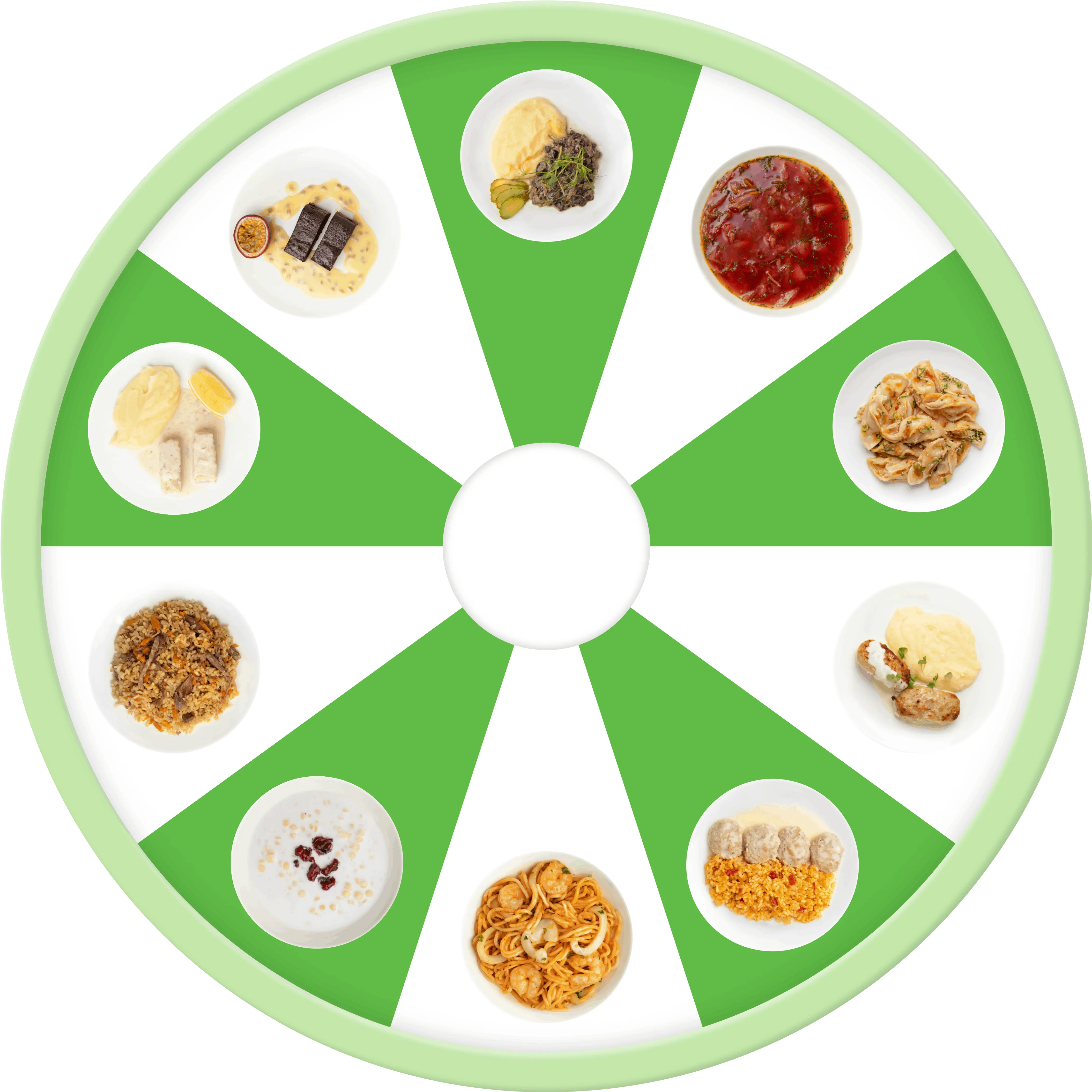 wheel